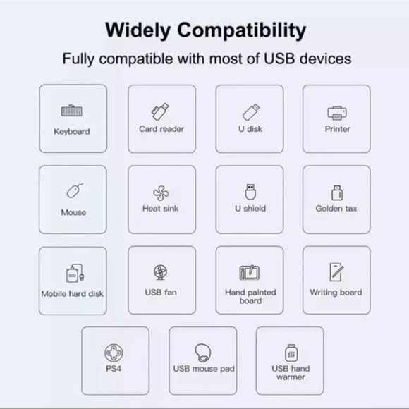 USB-C HUB Adapter Multi USB Splitter Electronivcs NEW - Picture 6 of 6